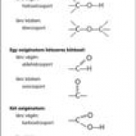 Oxigénnel kialakított funkciós csoportok